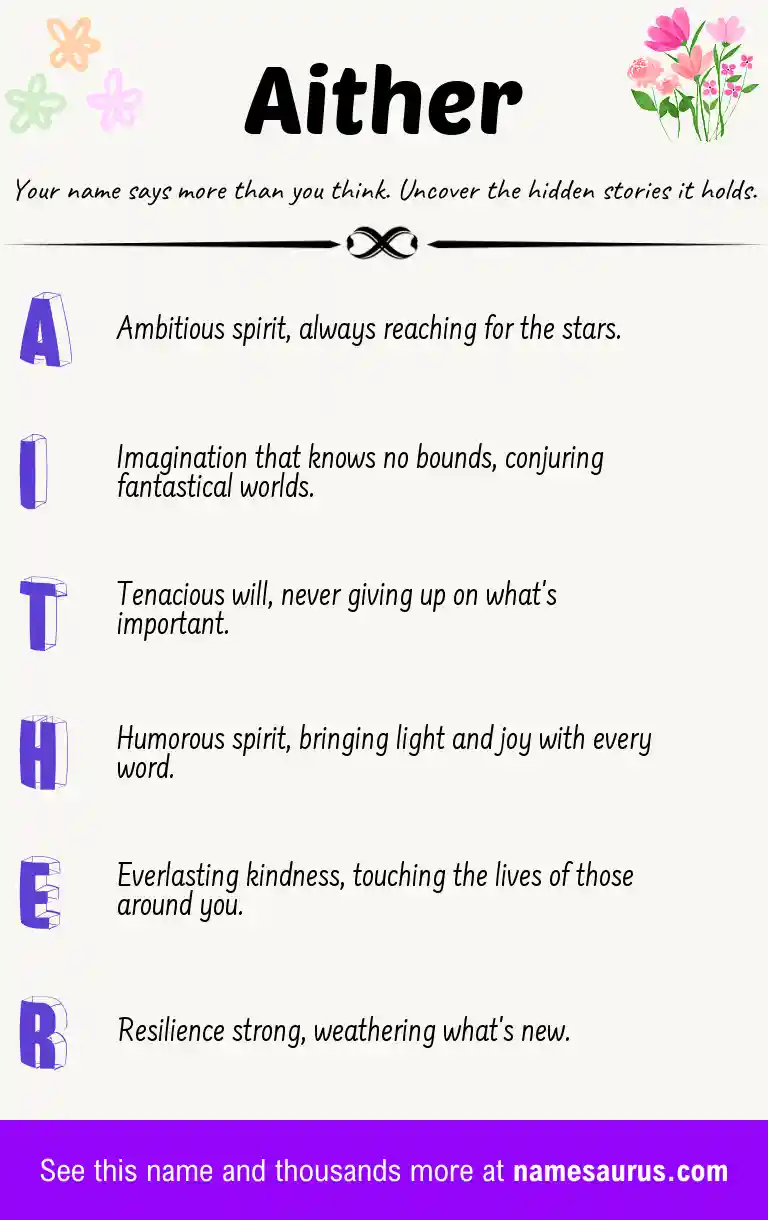Acrostic poem about Aither.