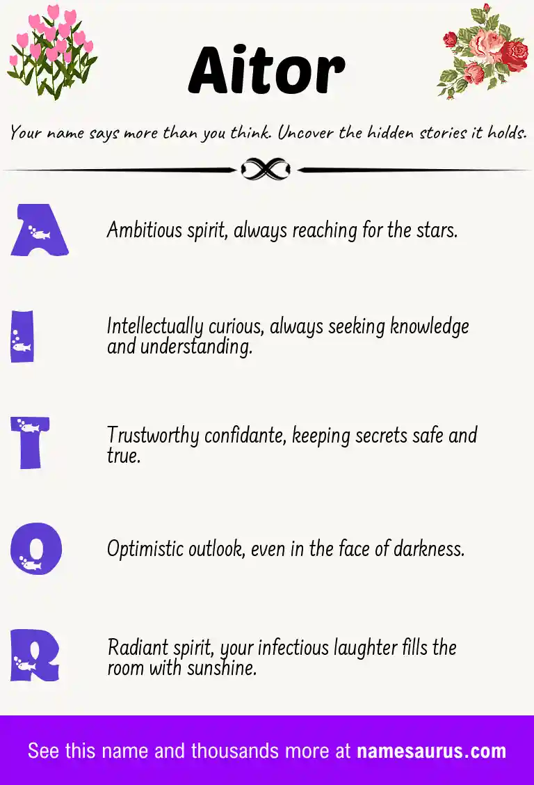 Acrostic poem about Aitor.