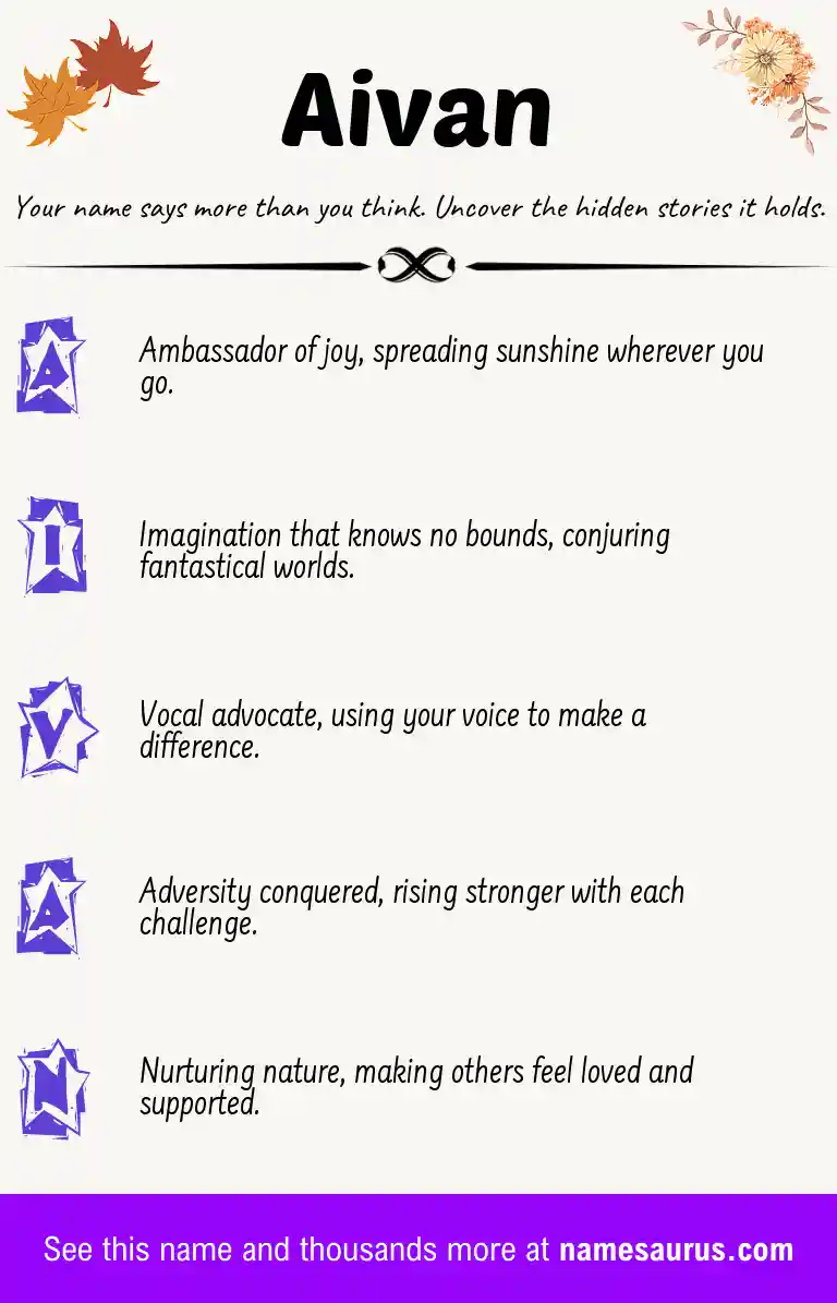 Acrostic poem about Aivan.