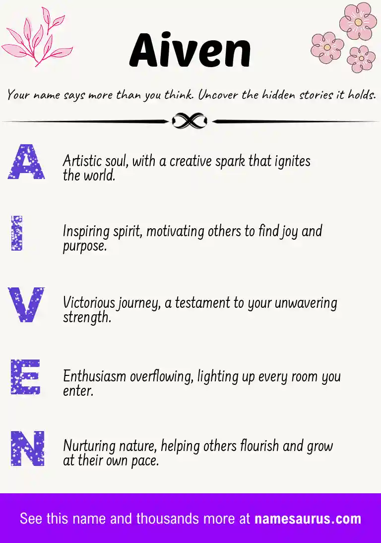 Acrostic poem about Aiven.