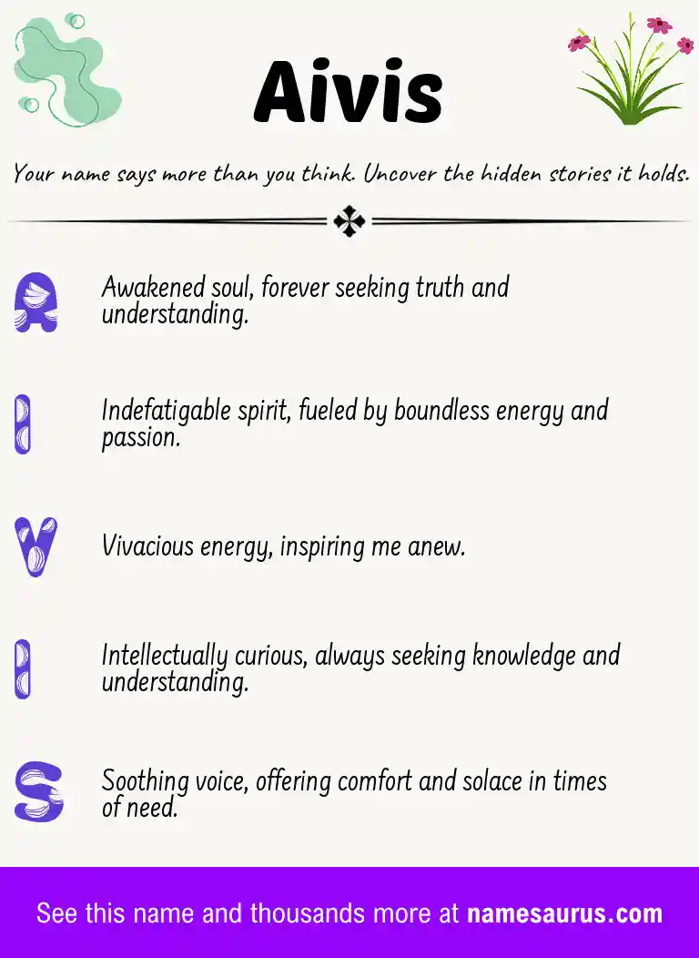 Acrostic poem about Aivis.