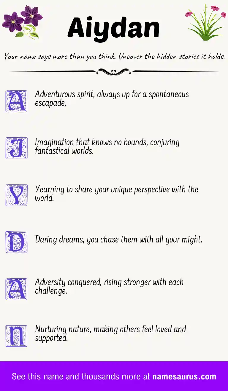 Acrostic poem about Aiydan.
