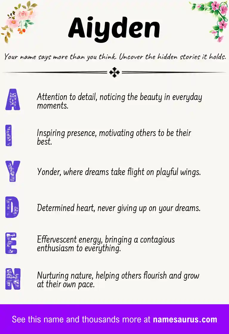 Acrostic poem about Aiyden.