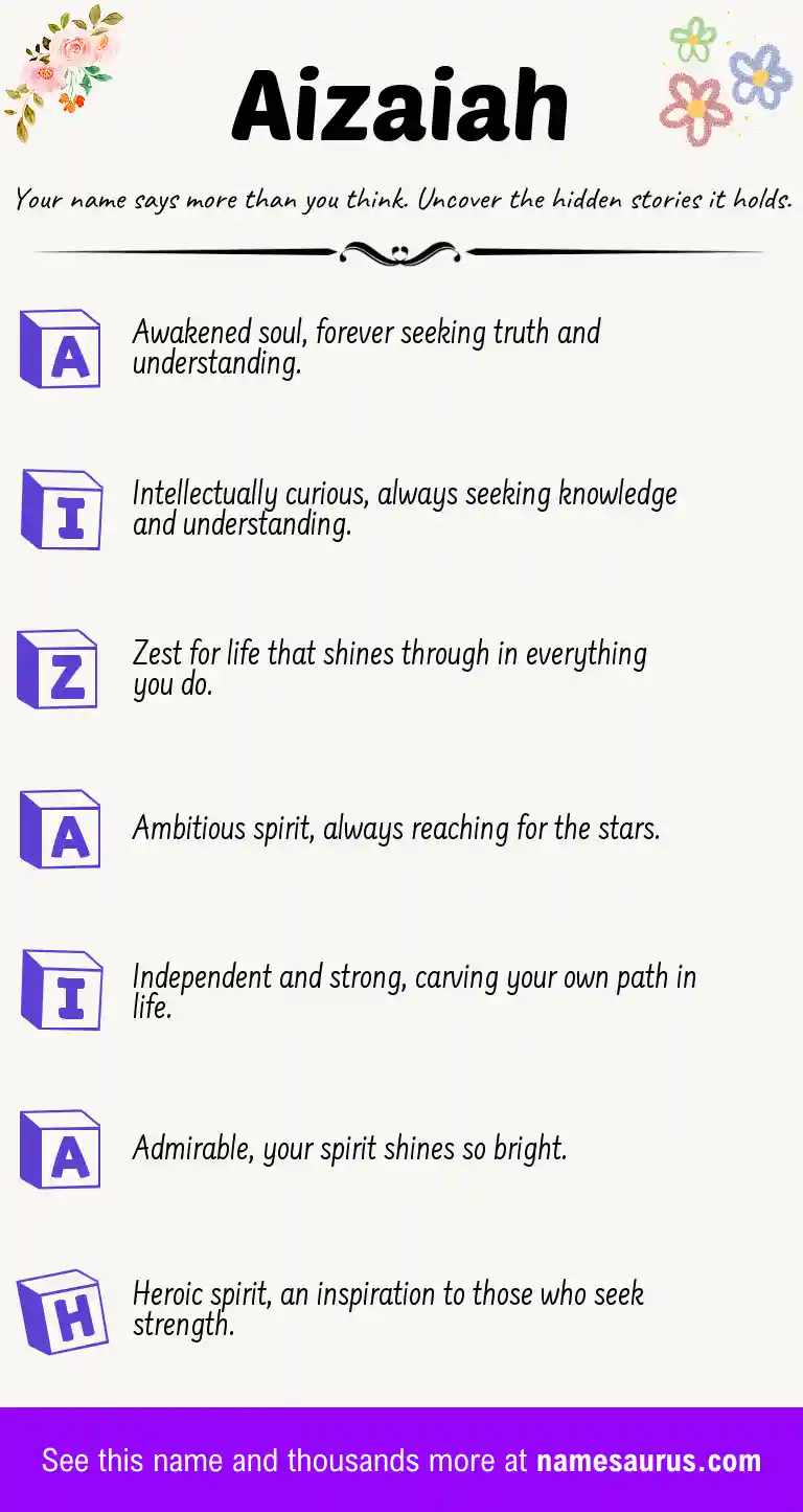 Acrostic poem about Aizaiah.