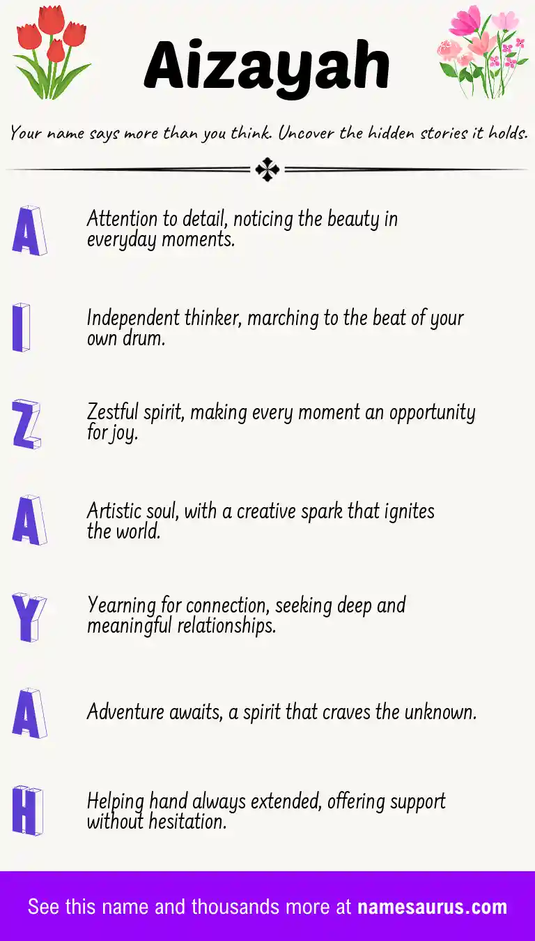 Acrostic poem about Aizayah.