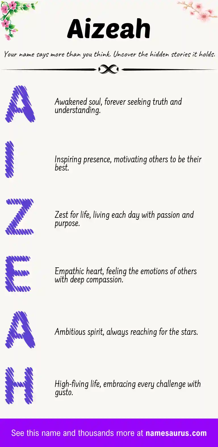 Acrostic poem about Aizeah.