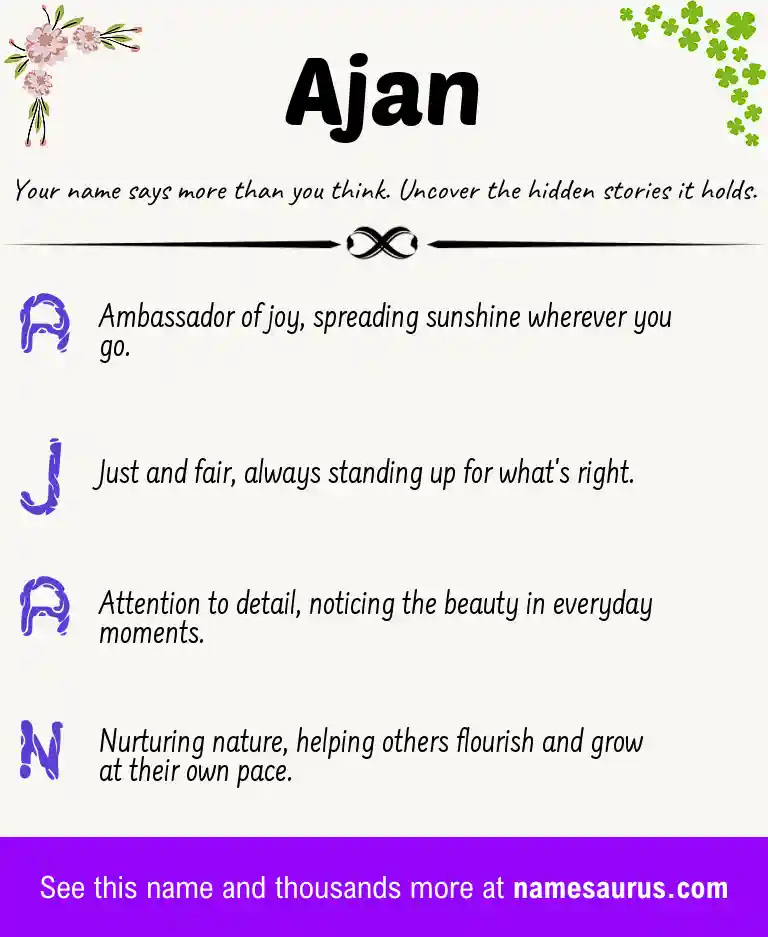 Acrostic poem about Ajan.