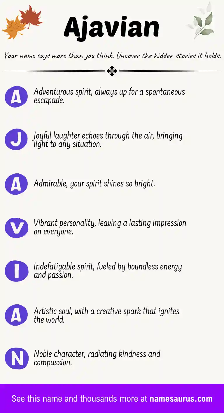Acrostic poem about Ajavian.