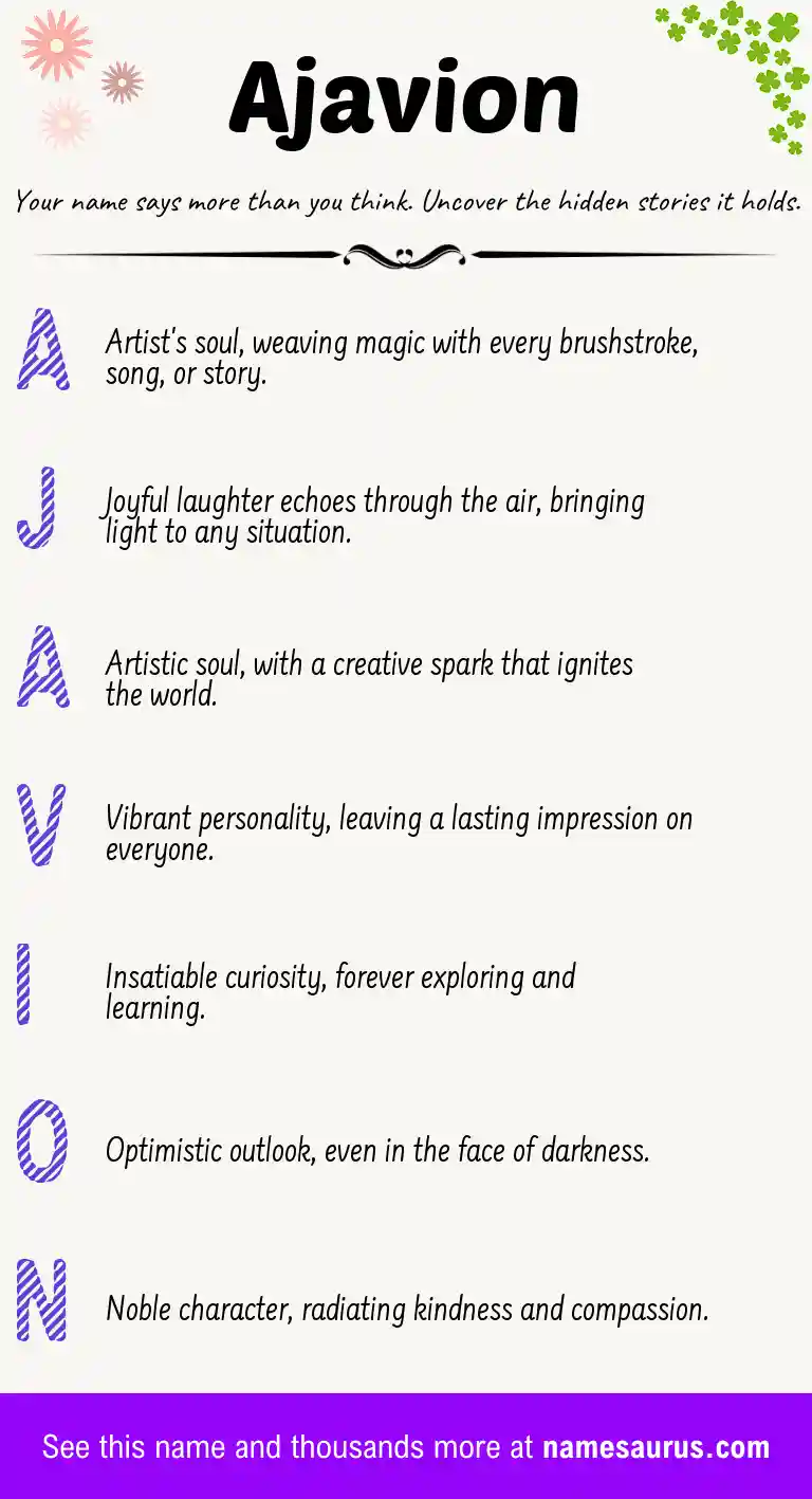 Acrostic poem about Ajavion.