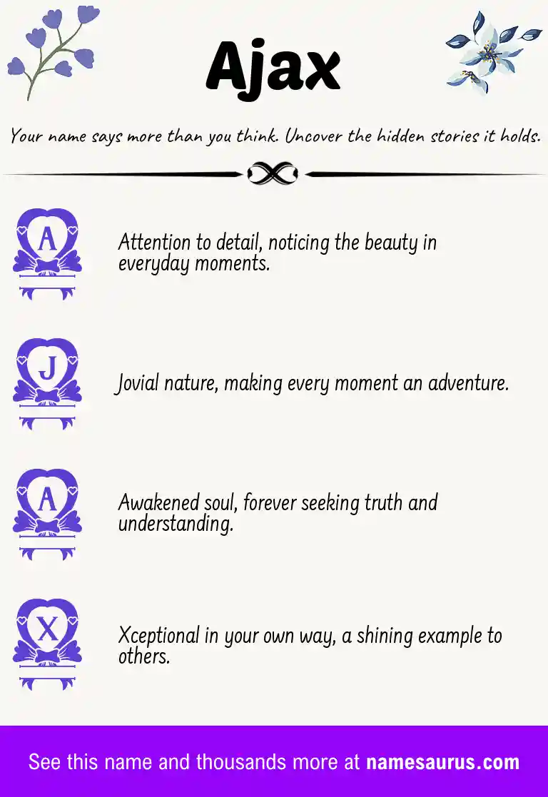 Acrostic poem about Ajax.