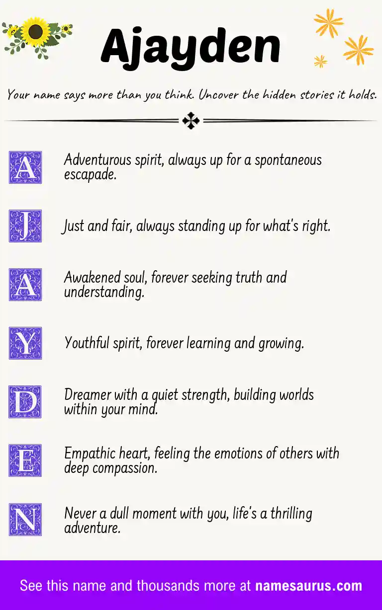Acrostic poem about Ajayden.