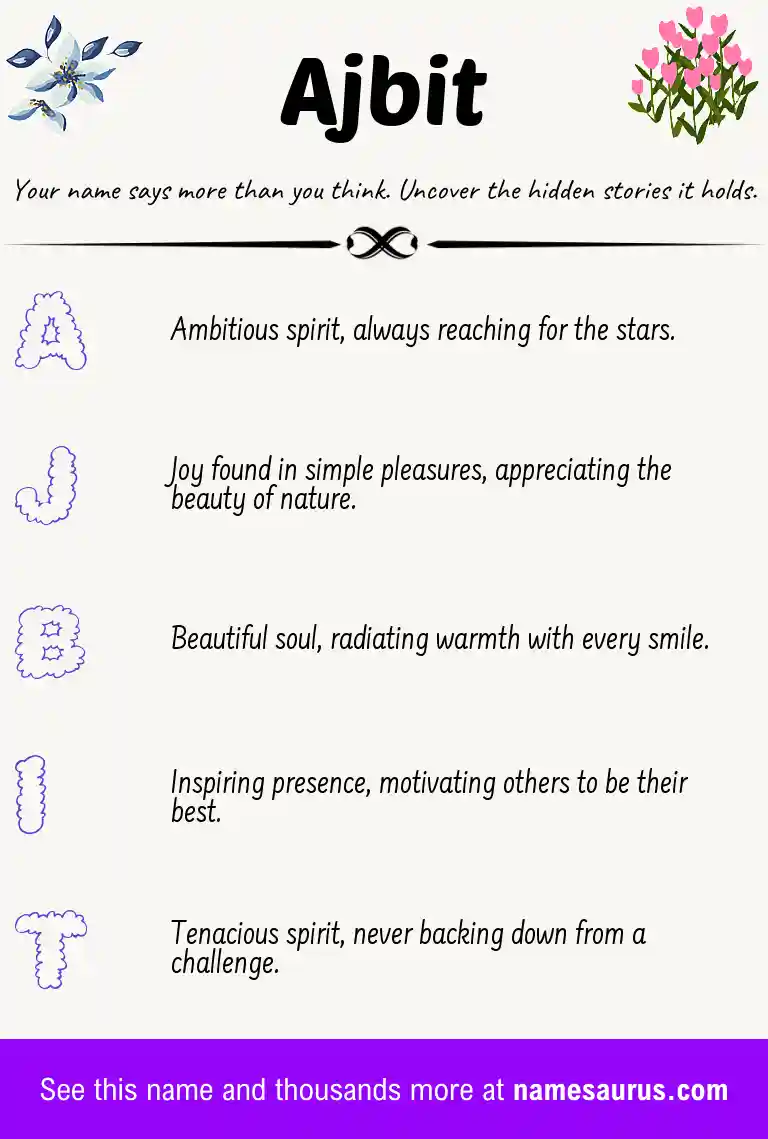 Acrostic poem about Ajbit.