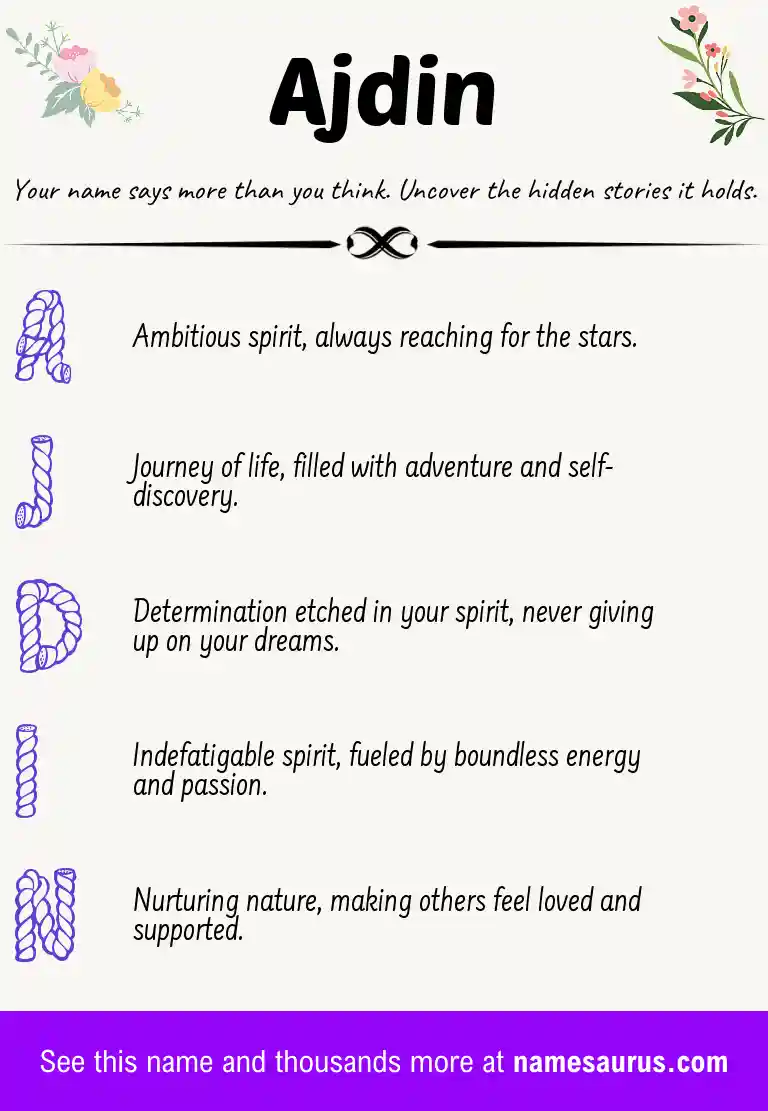 Acrostic poem about Ajdin.