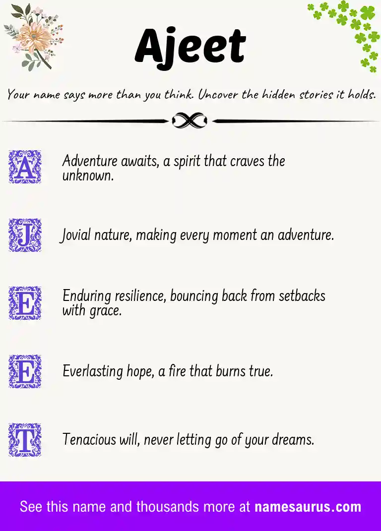Acrostic poem about Ajeet.