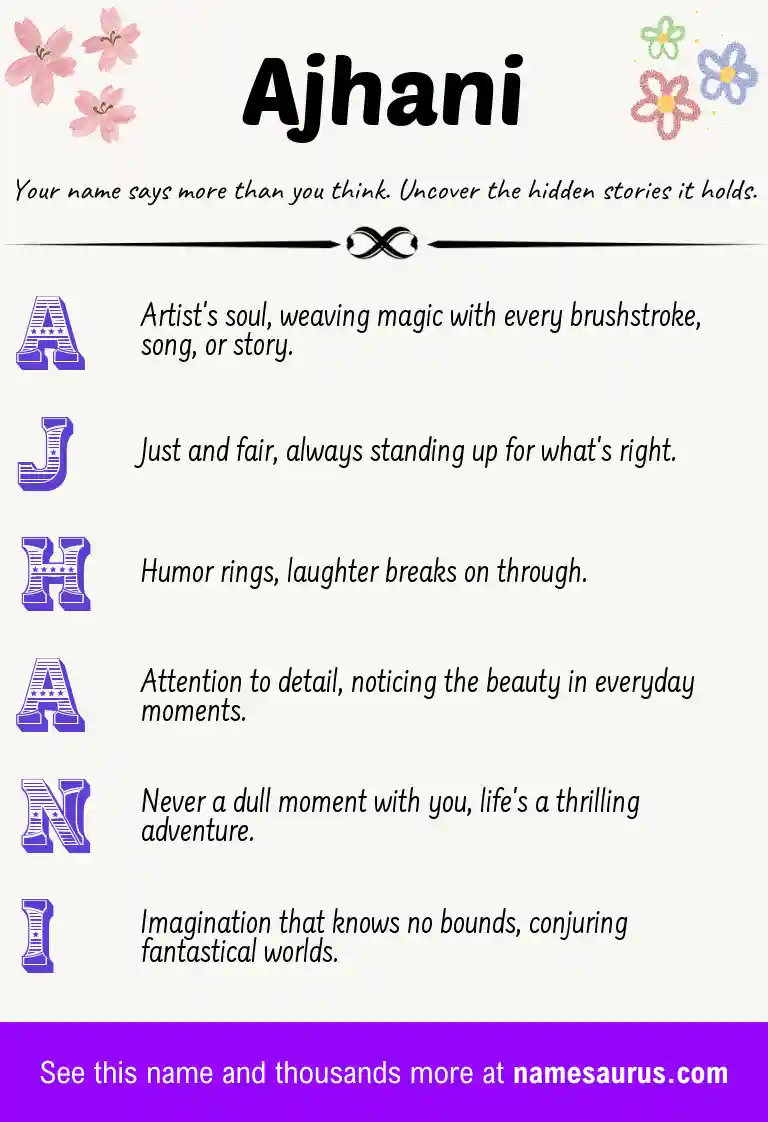 Acrostic poem about Ajhani.