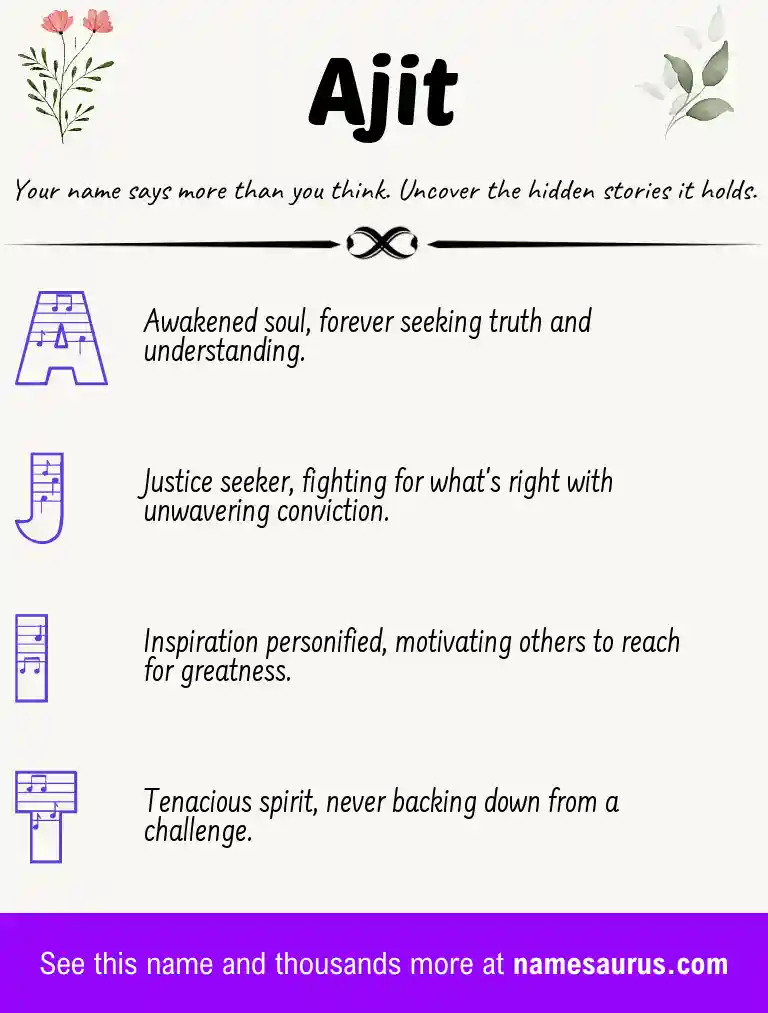 Acrostic poem about Ajit.
