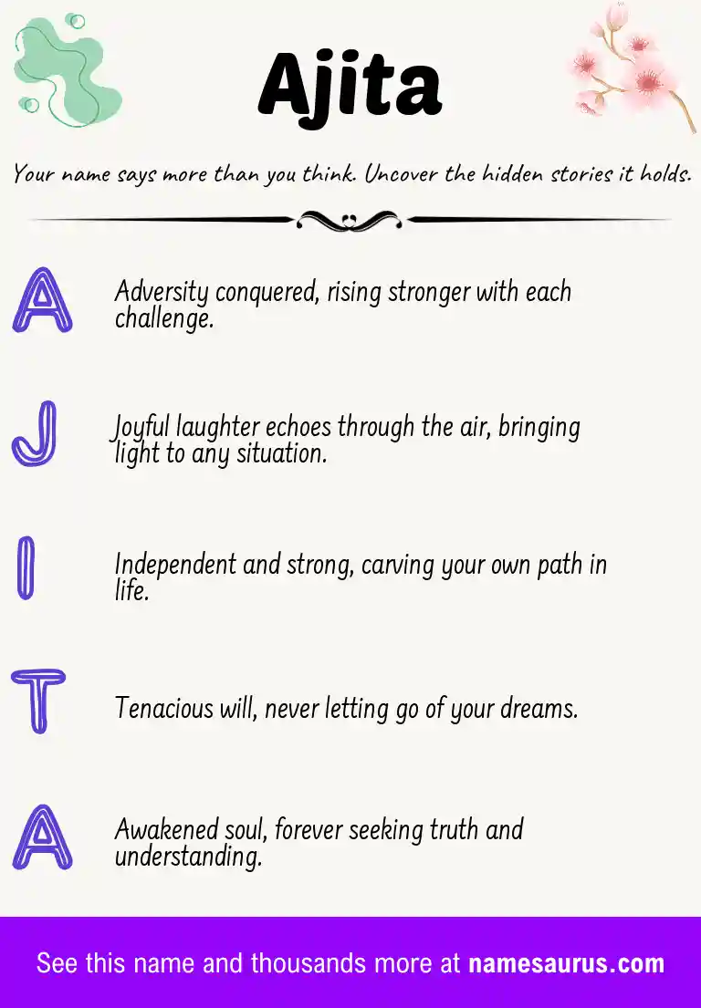 Acrostic poem about Ajita.