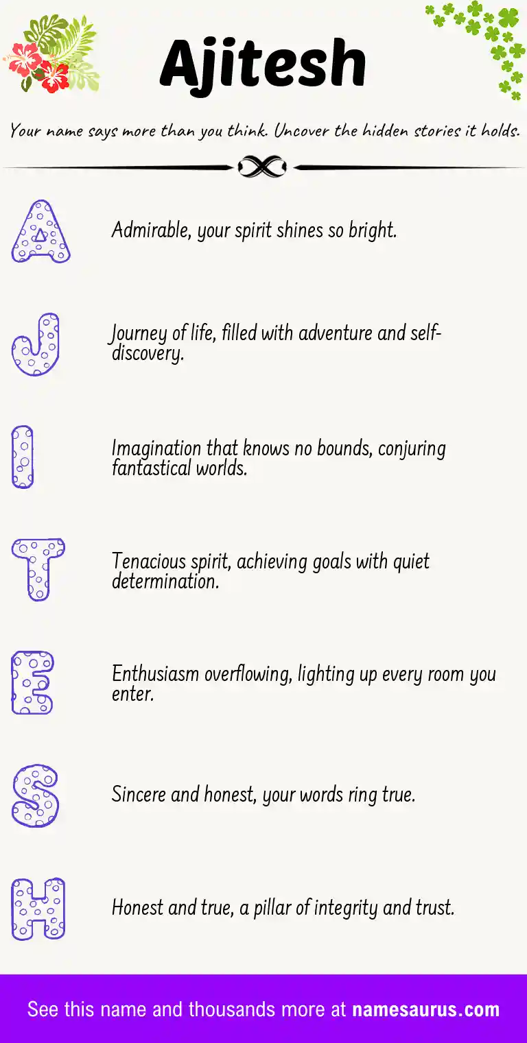 Acrostic poem about Ajitesh.