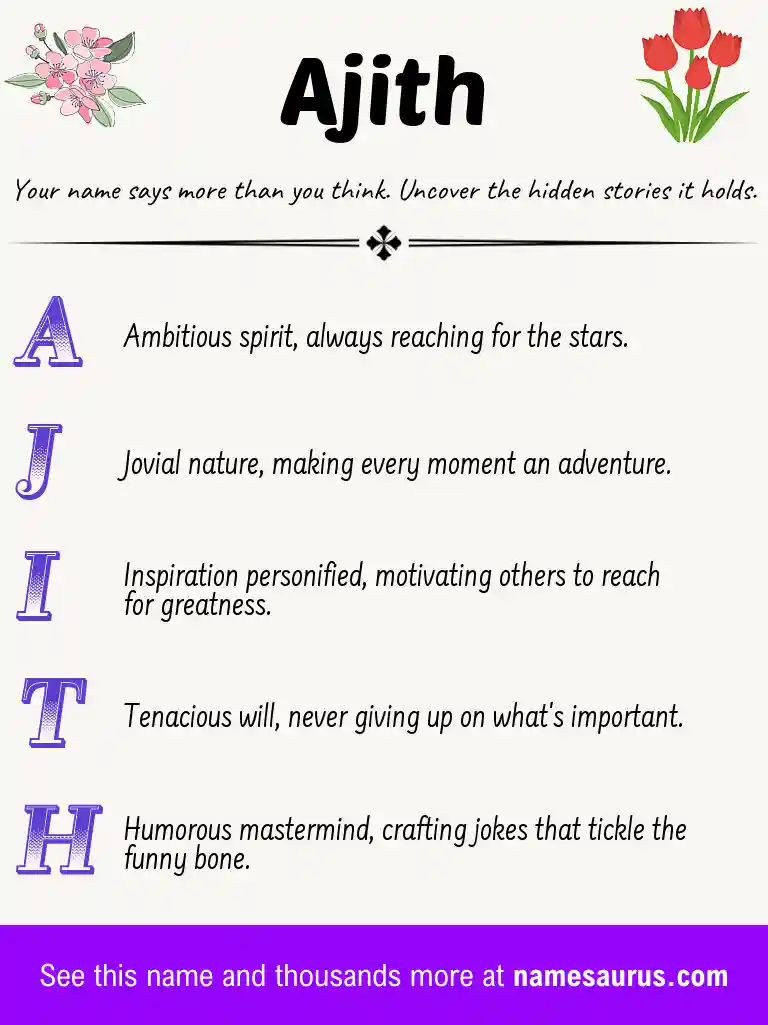 Acrostic poem about Ajith.