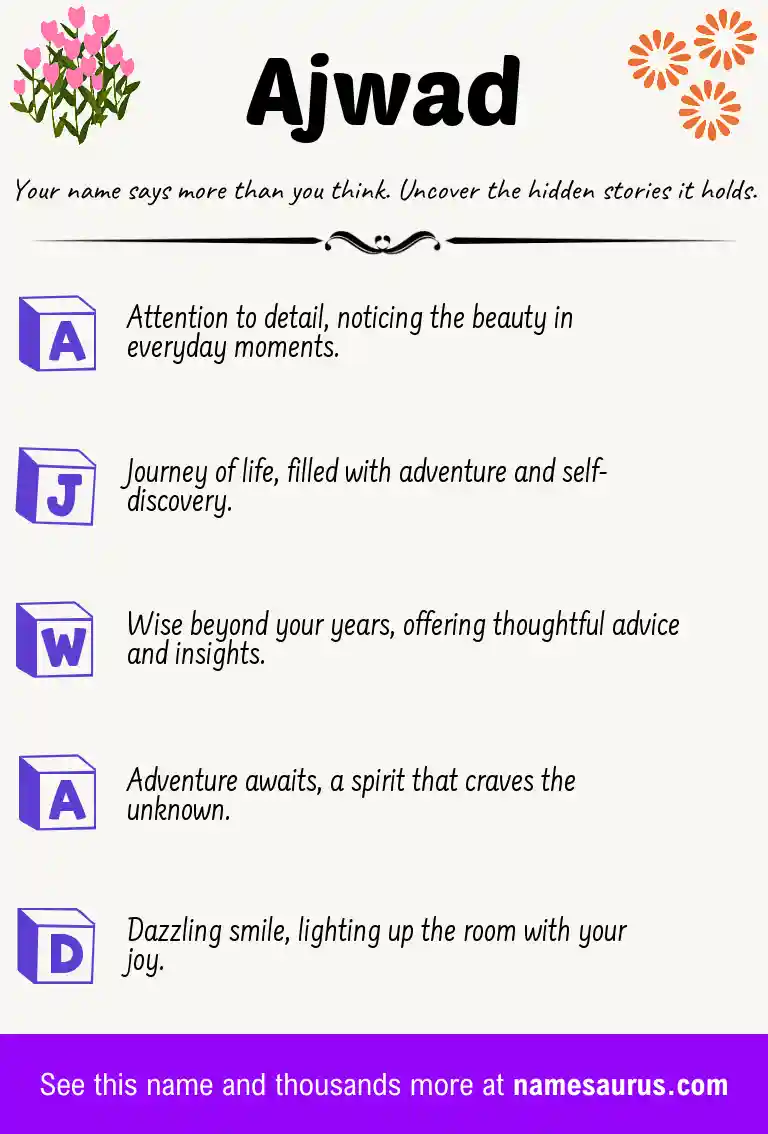 Acrostic poem about Ajwad.