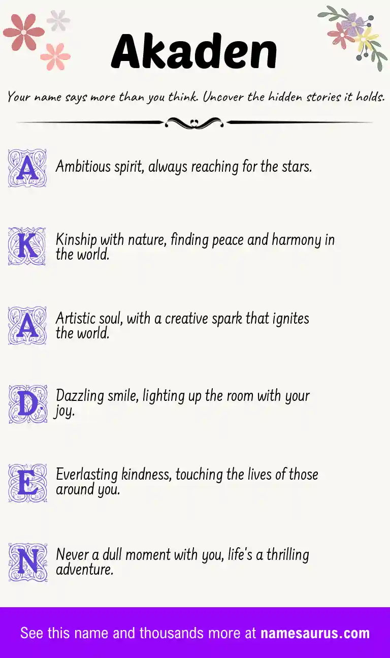 Acrostic poem about Akaden.