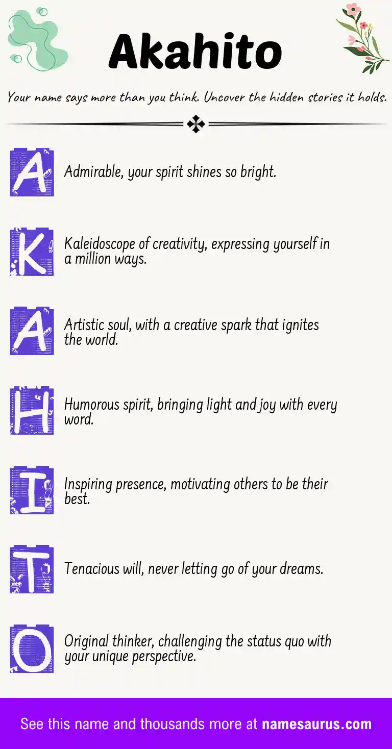 Acrostic poem about Akahito.