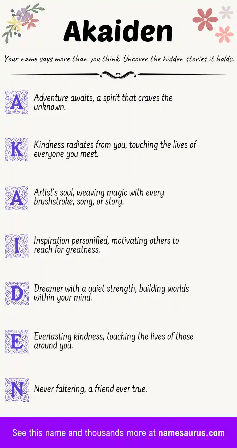 Acrostic poem about Akaiden.