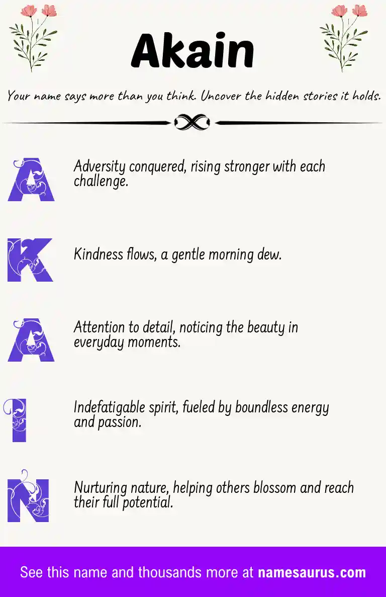 Acrostic poem about Akain.