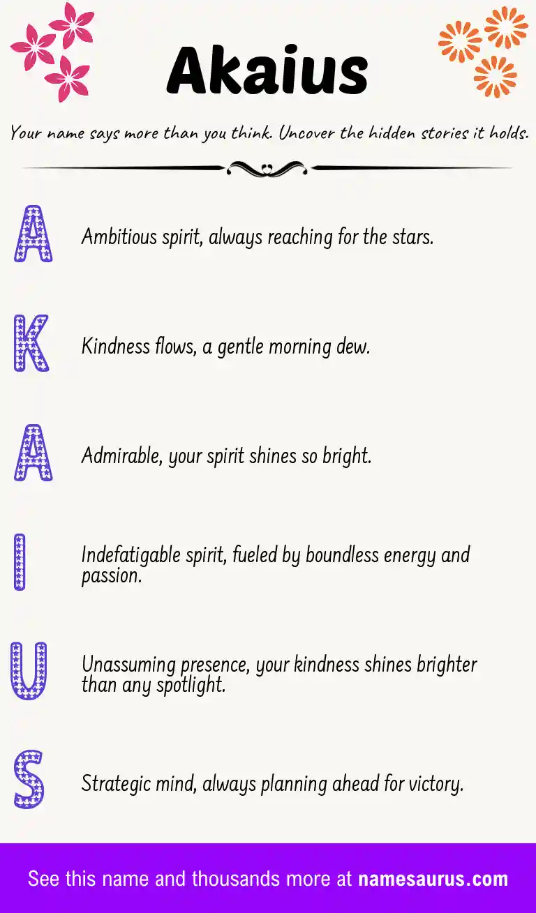 Acrostic poem about Akaius.