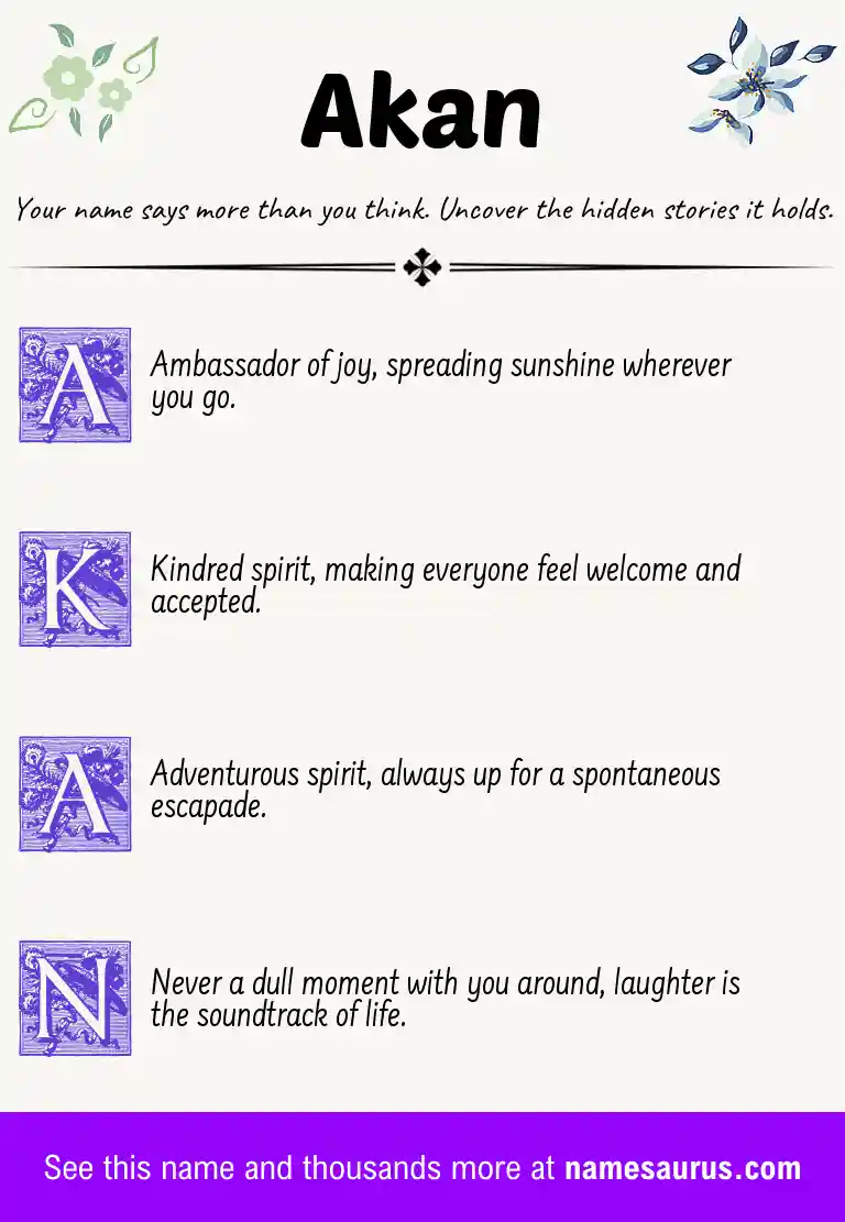 Acrostic poem about Akan.