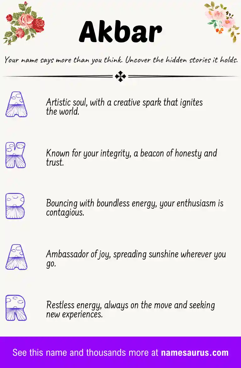 Acrostic poem about Akbar.