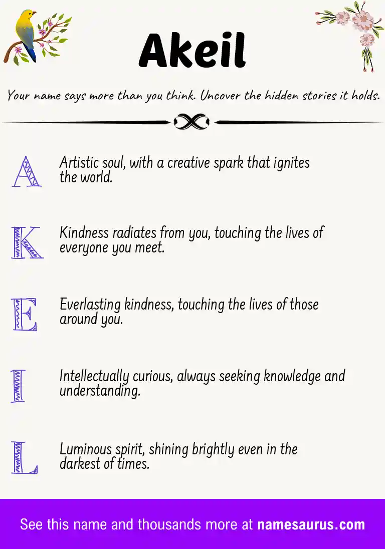 Acrostic poem about Akeil.