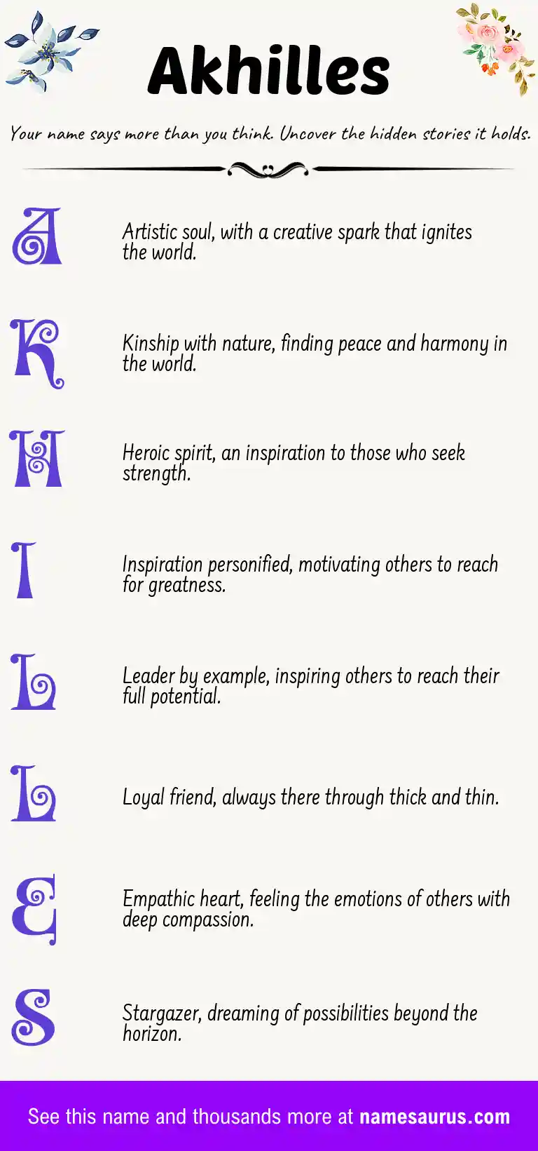 Acrostic poem about Akhilles.
