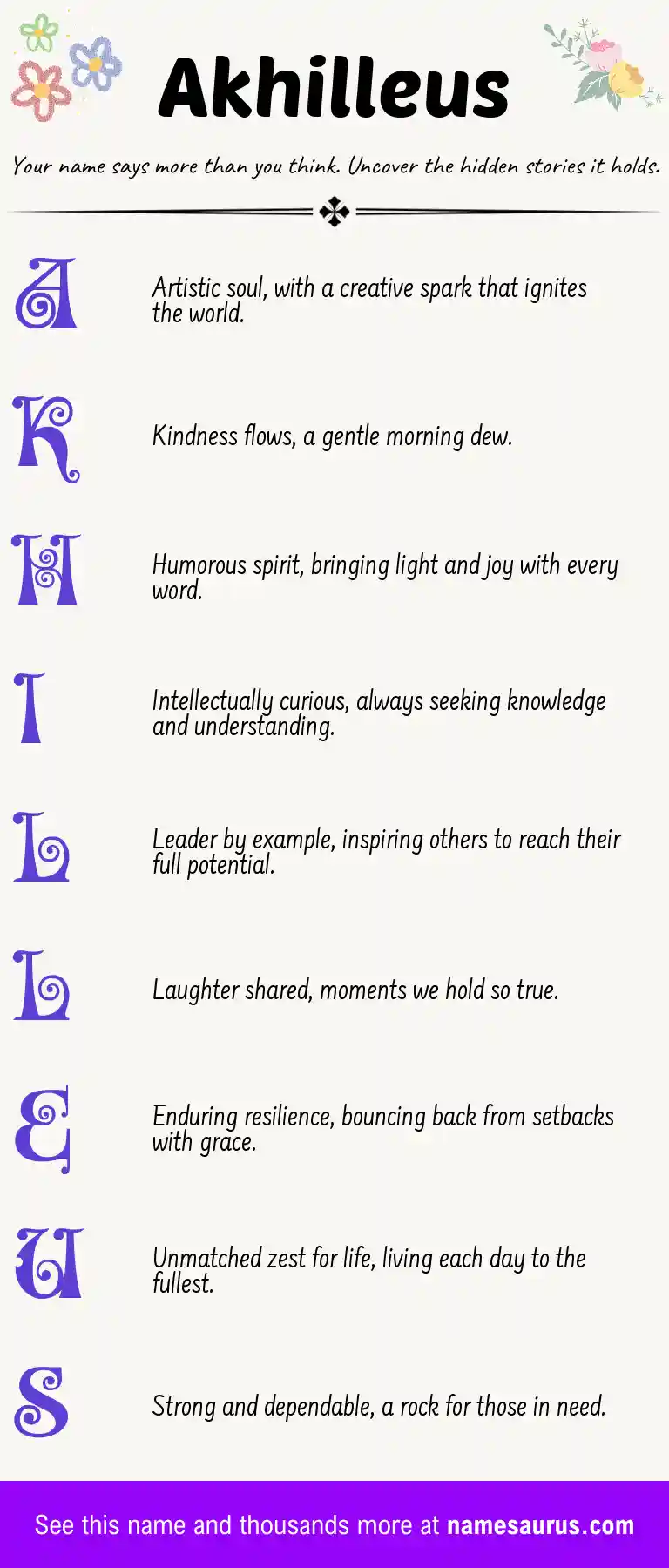 Acrostic poem about Akhilleus.