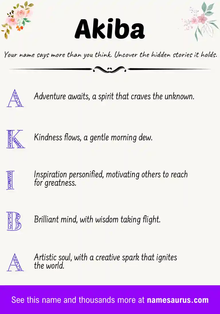 Acrostic poem about Akiba.