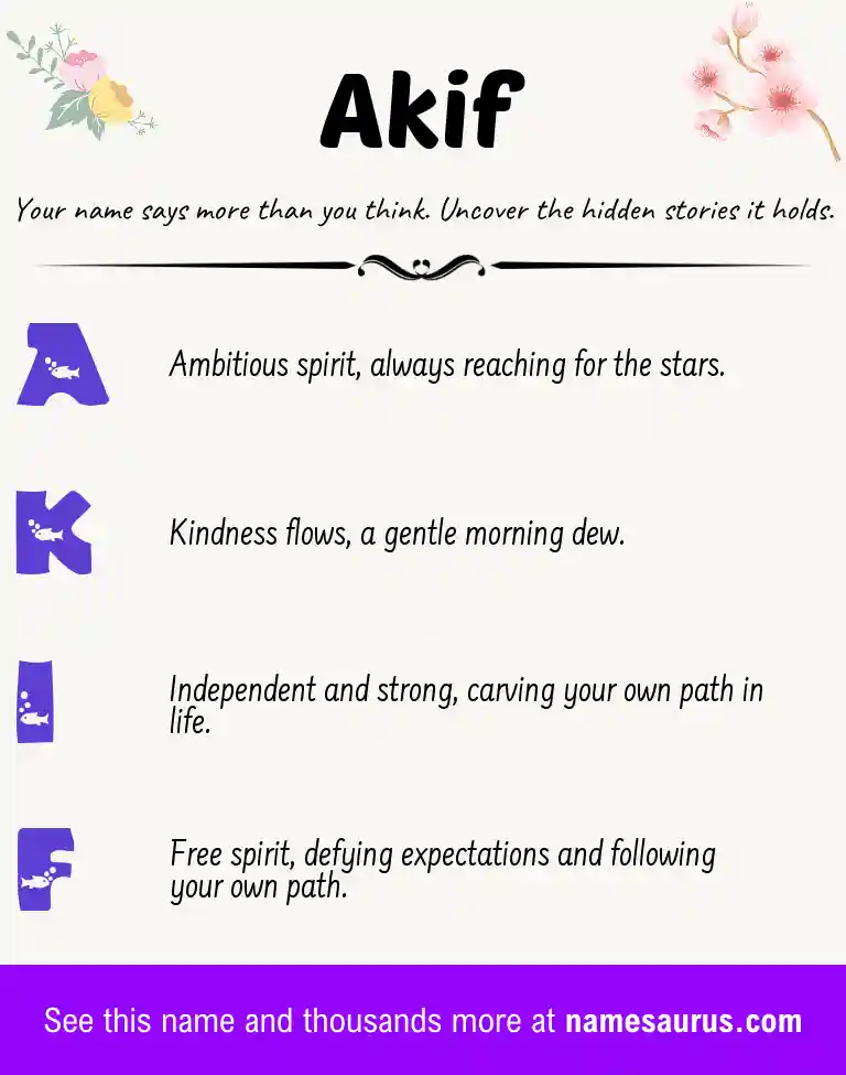 Acrostic poem about Akif.
