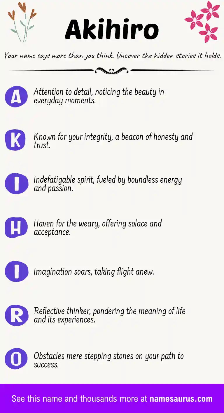 Acrostic poem about Akihiro.