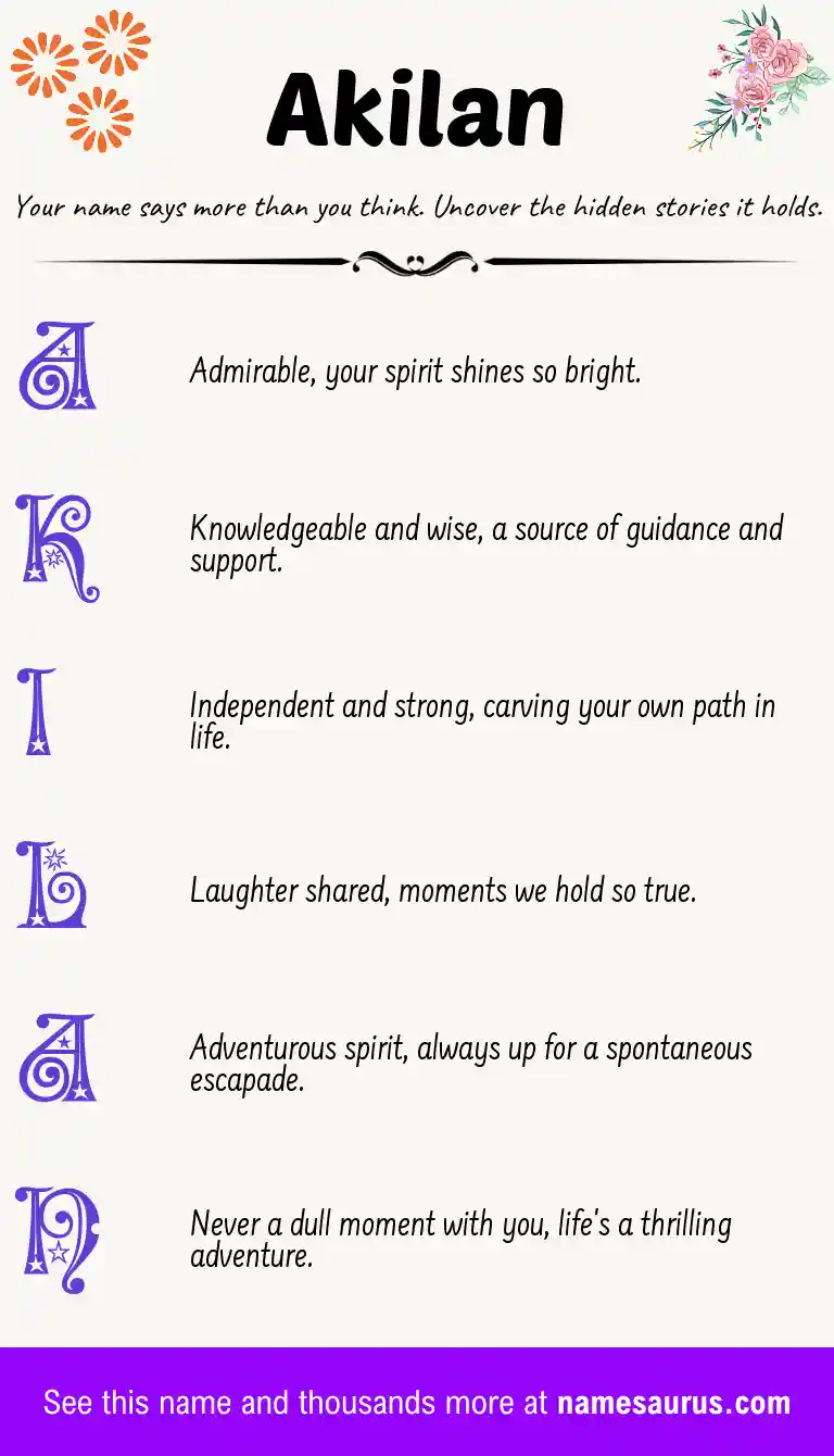 Acrostic poem about Akilan.