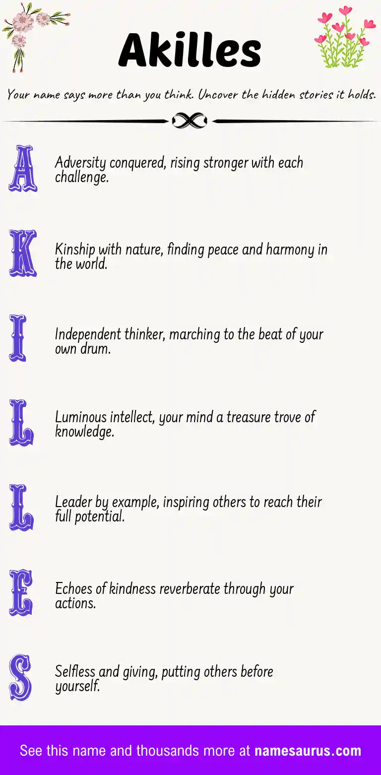 Acrostic poem about Akilles.