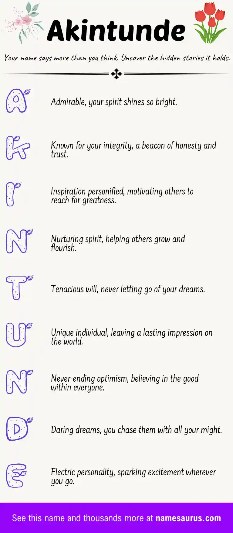 Acrostic poem about Akintunde.