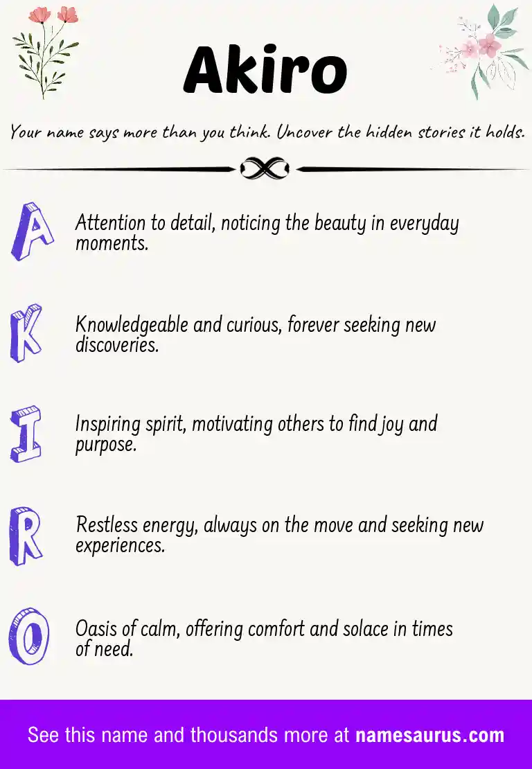 Acrostic poem about Akiro.
