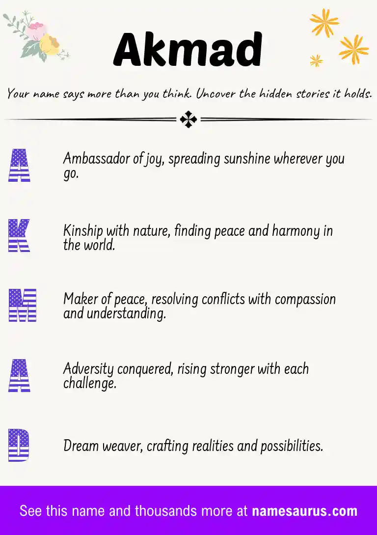 Acrostic poem about Akmad.