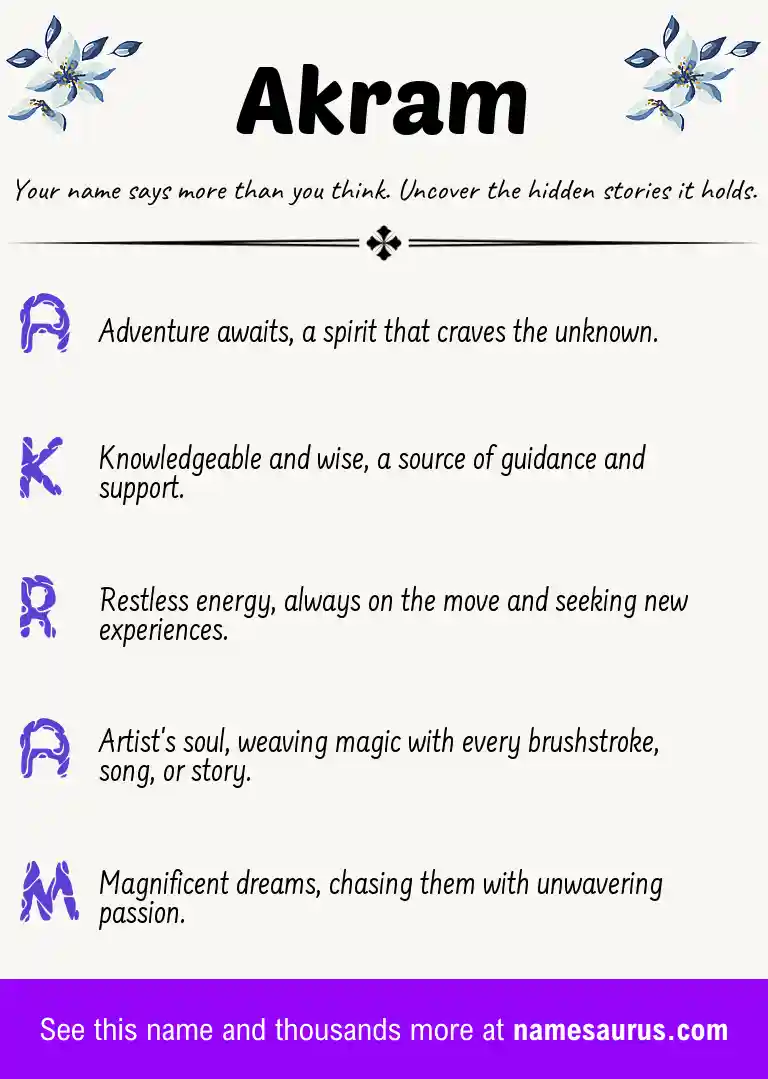 Acrostic poem about Akram.