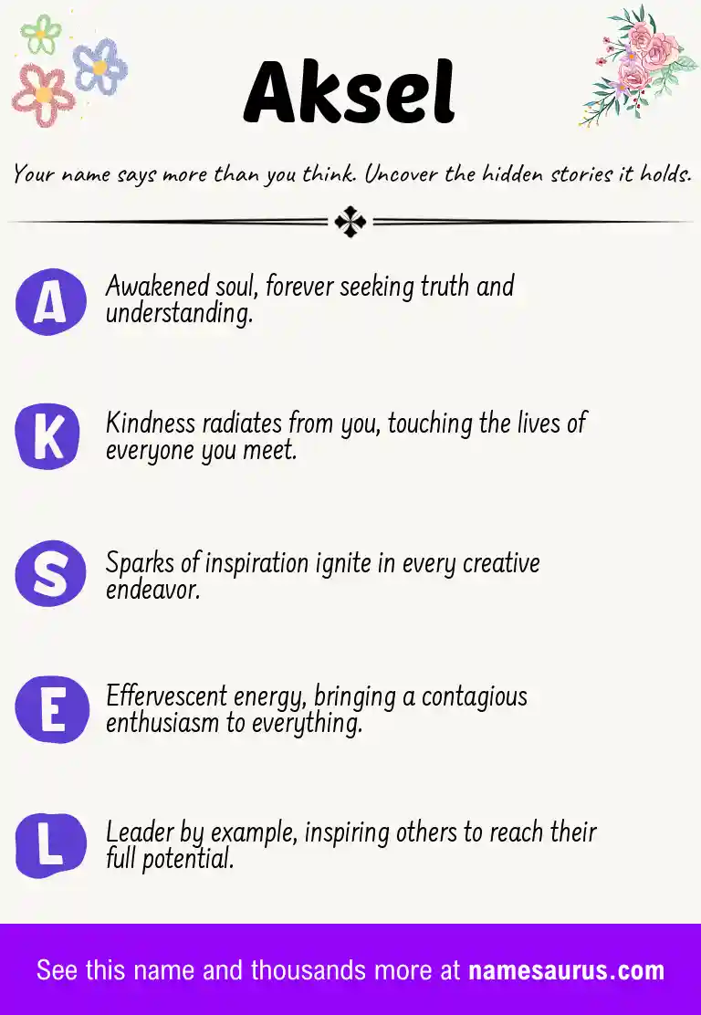 Acrostic poem about Aksel.