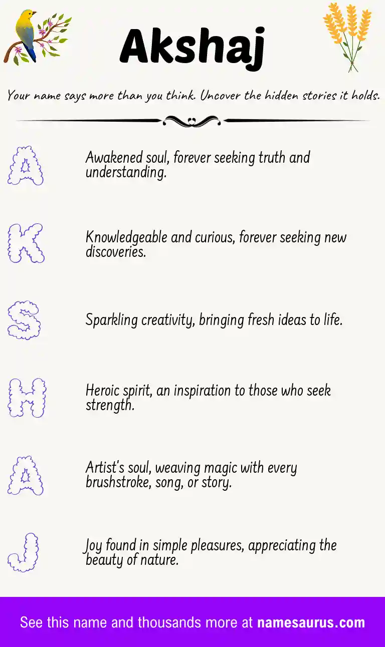 Acrostic poem about Akshaj.