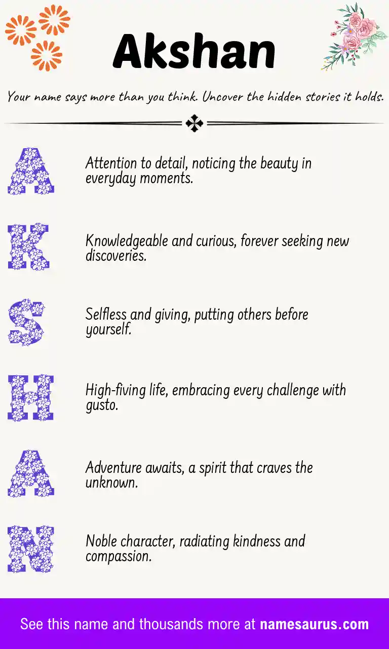 Acrostic poem about Akshan.