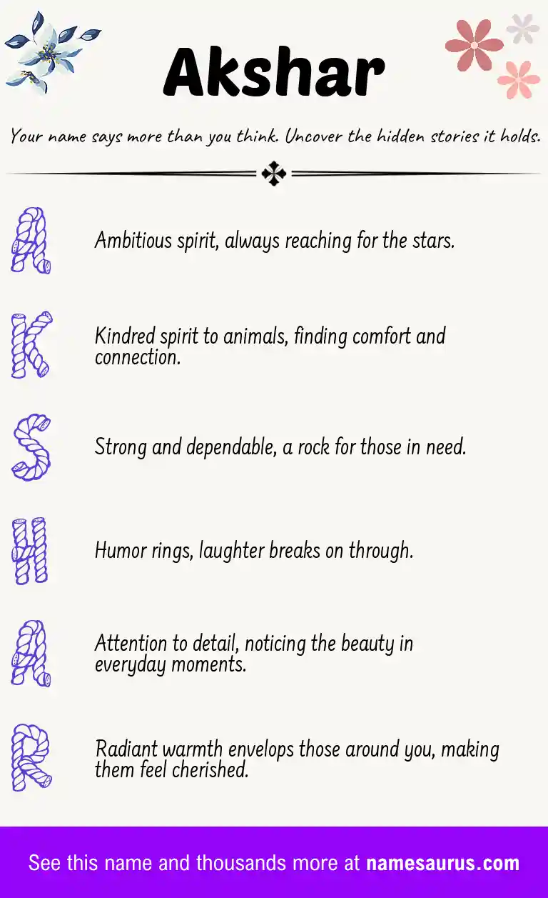 Acrostic poem about Akshar.