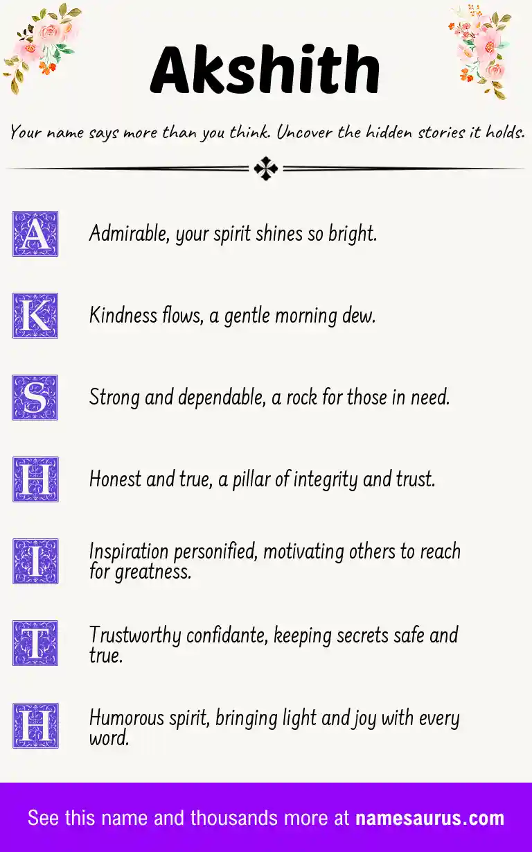 Acrostic poem about Akshith.