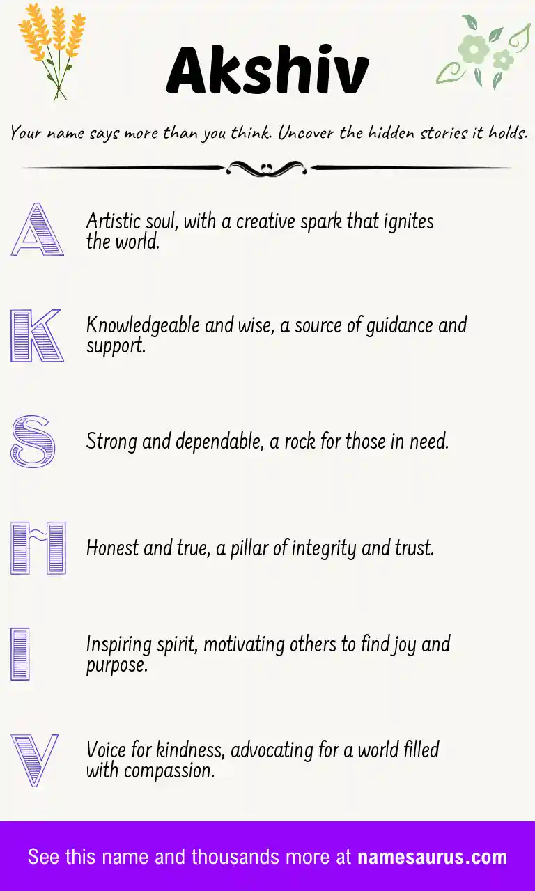 Acrostic poem about Akshiv.