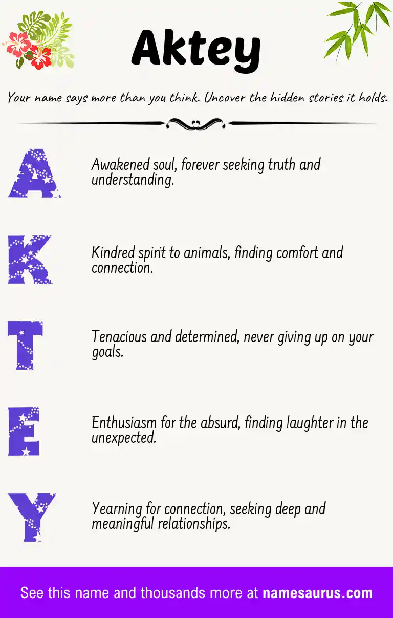Acrostic poem about Aktey.